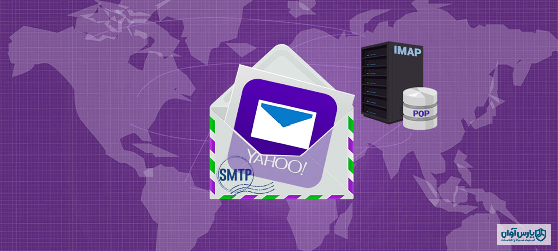 SMTP,IMAP.POP3 - what is SMTP?